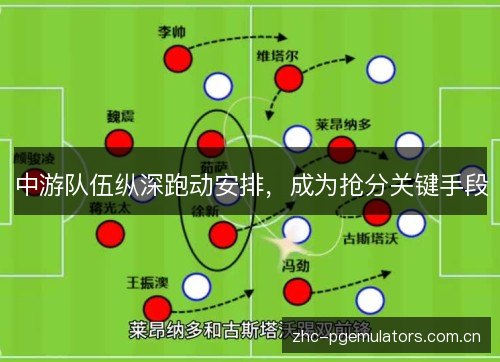 中游队伍纵深跑动安排，成为抢分关键手段